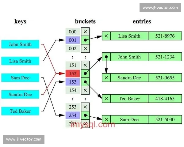 深入解析188bet官方唯一入口的功能优势与安全保障策略